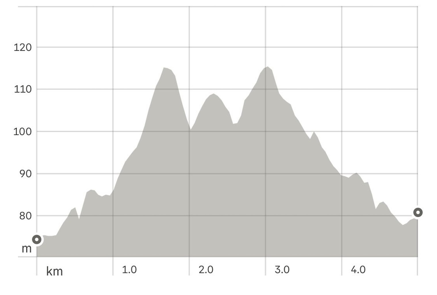 5K-Elevation.jpg#asset:418